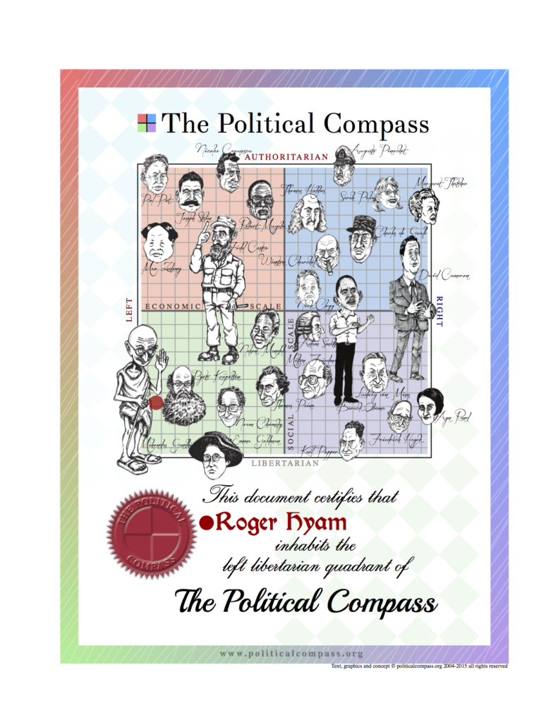 politicalcompass